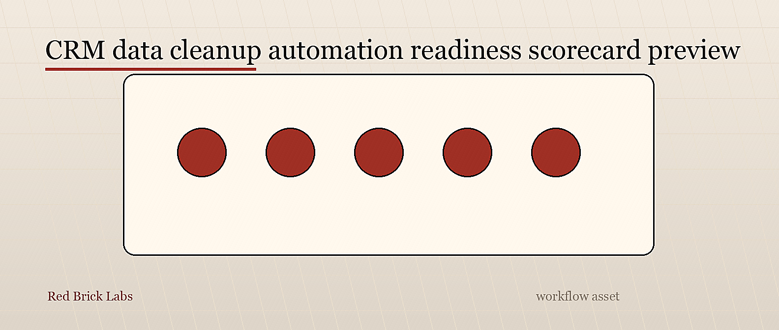 CRM data cleanup automation readiness scorecard preview