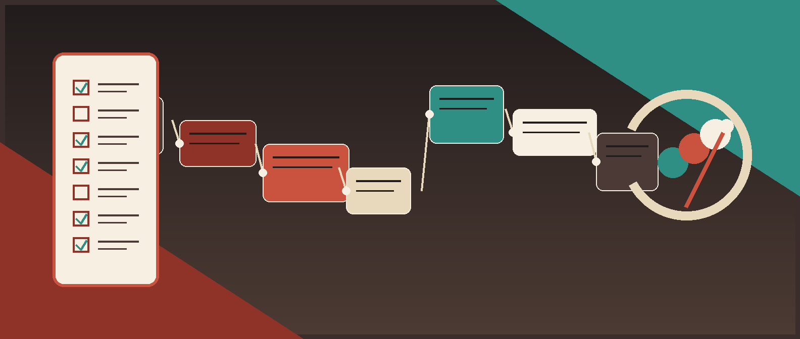 Customer onboarding automation readiness checklist scorecard preview