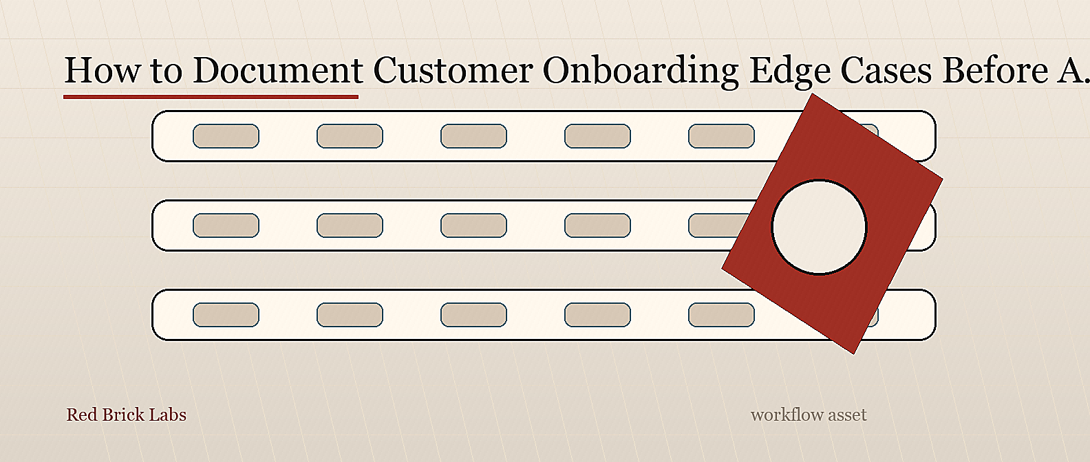 How to Document Customer Onboarding Edge Cases Before Adding AI Automation