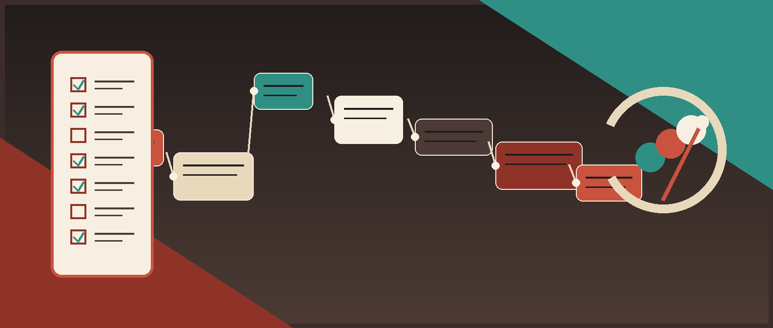 Invoice Approval Automation Requirements Template for Finance Teams