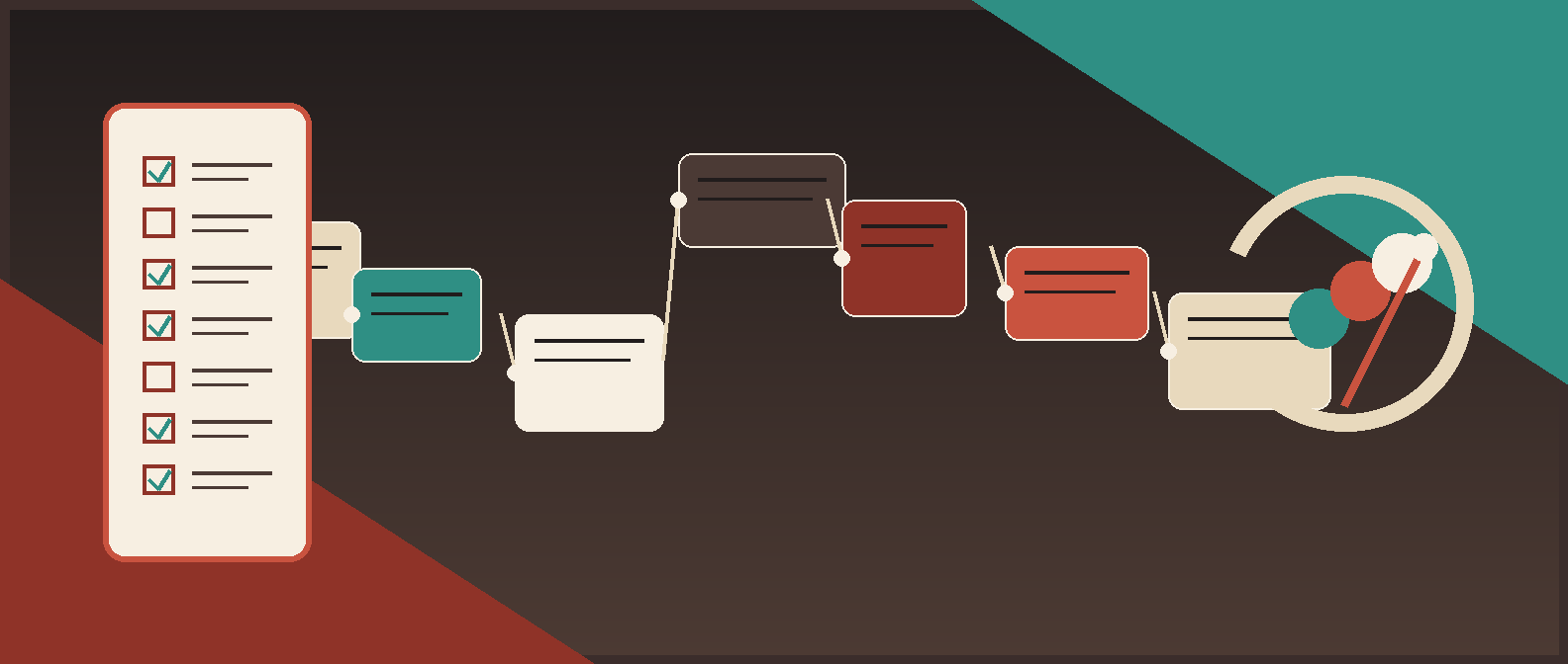 Vendor onboarding approval routing matrix